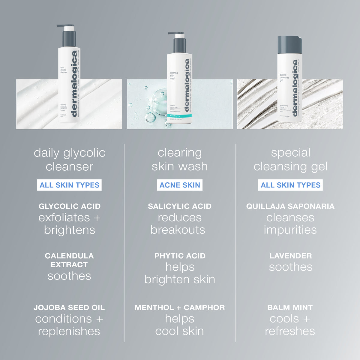 Daily Glycolic Cleanser
