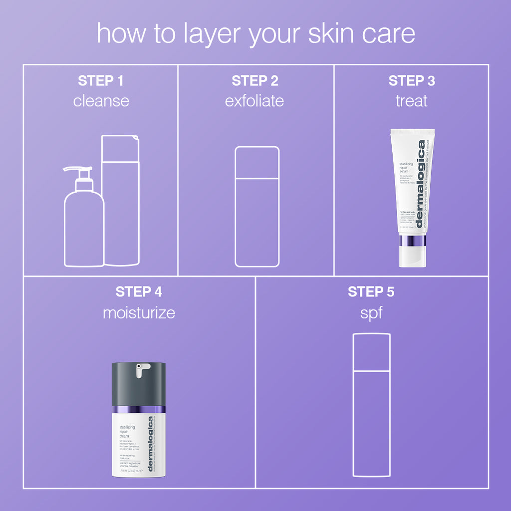 UltraCalming Stabilizing Repair Serum 50ml