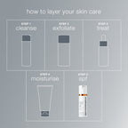 biolumin-c heat aging protector spf50