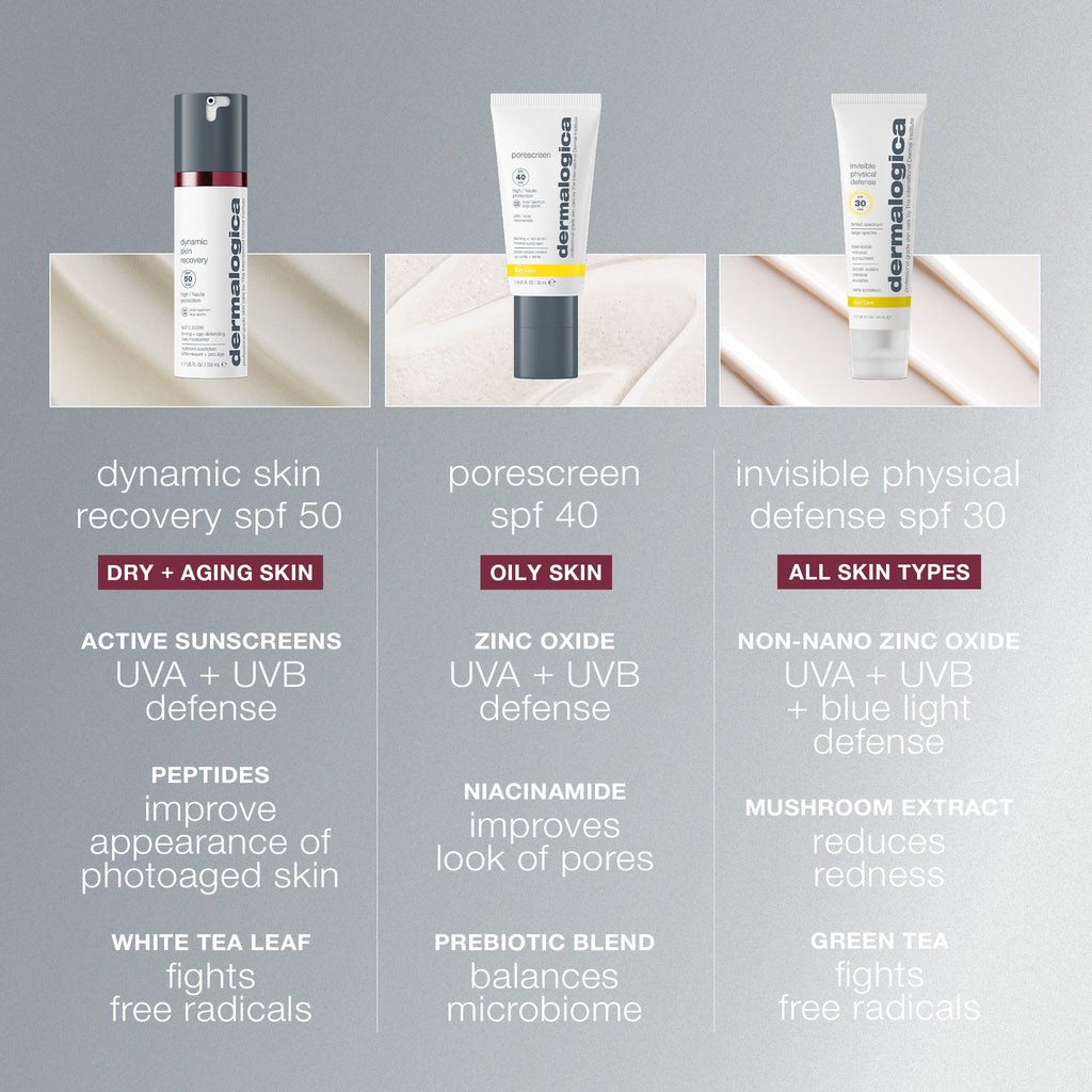 Dynamic Skin Recovery Spf50 Moisturiser
