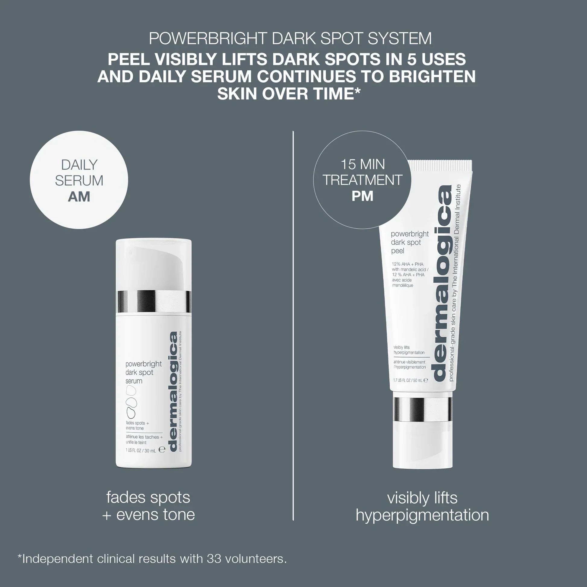 PowerBright Dark Spot System