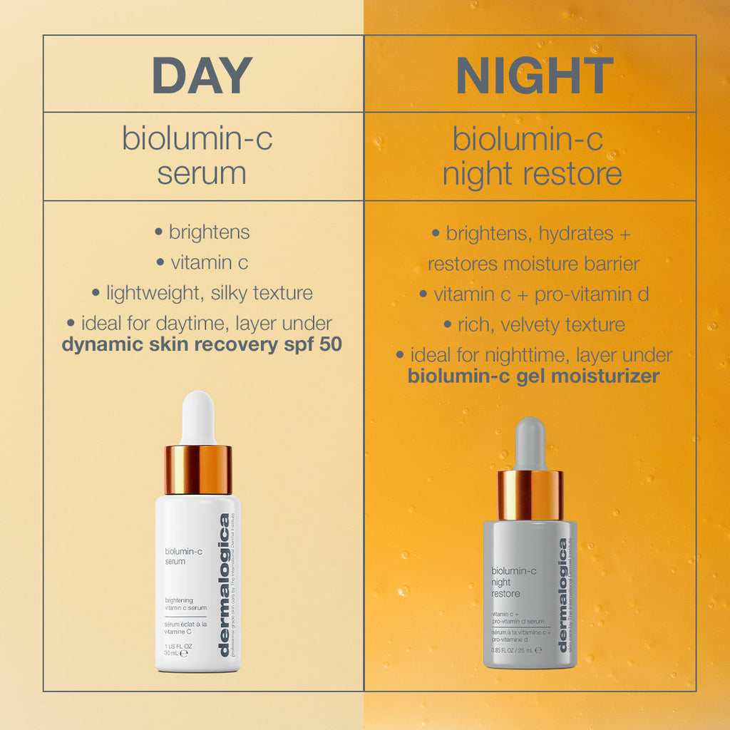 BioLumin-C Night Restore